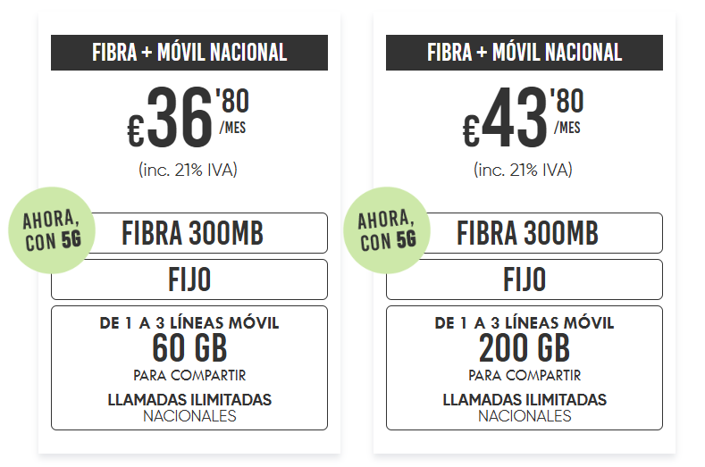 tarifas de fibra con movil