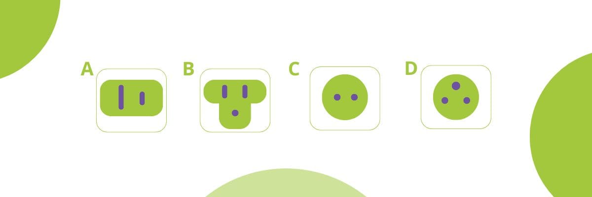 Tipos de enchufes tipos A, B, C y D