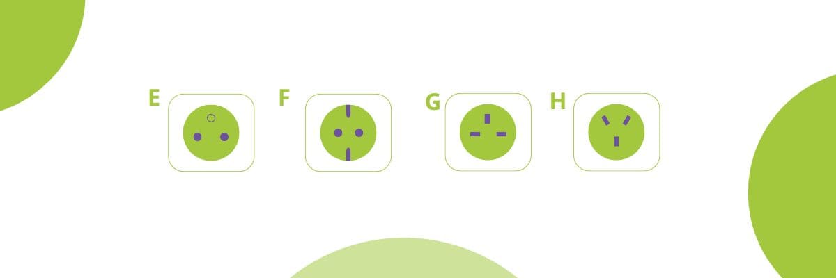 Tipos de enchufes tipos E, F, G y  H